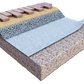 4PROGEOTEX - Geotekstilė 100 gr/m2